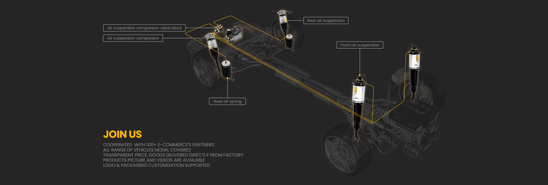 Qualité Ressort pneumatique de camion Usine